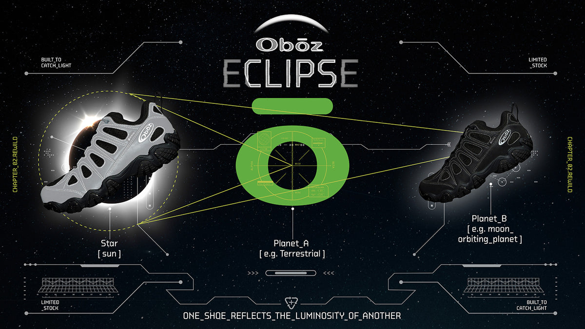 A stylized infographic-style product image for ObĿz Eclipse shoes, showing two athletic sneakers on a dark starry background with diagram lines and labels. The left shoe is labeled 'Star' and appears light gray/silver with black accents, while the right shoe is labeled 'Planet 8' and appears black with gray accents.